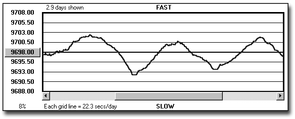 tempco1